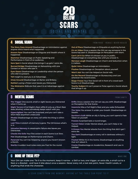 Scars, continued reference sheet
